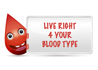Live Right For Your Blood Type Elaine Geary