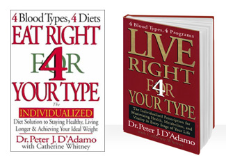 Eat Right For Your Blood Type Elaine Geary